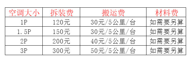 鹤城空调移机及费用电话在哪里找